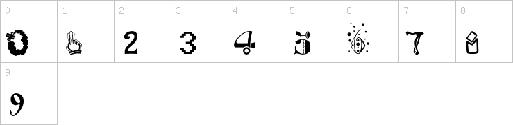 Numbers