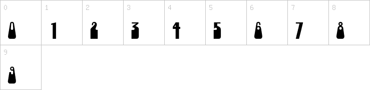 Numbers