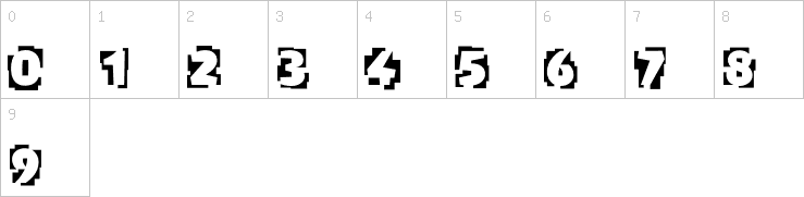 Numbers