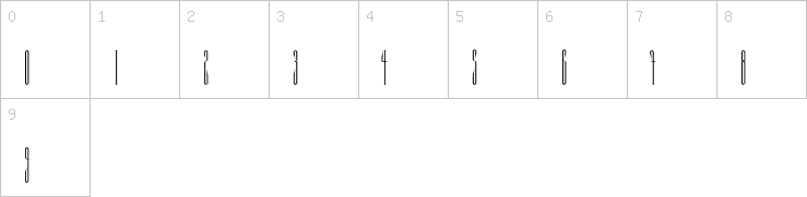 Numbers