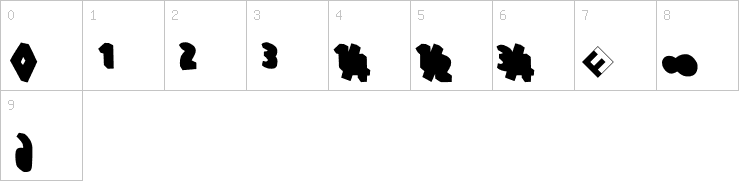Numbers
