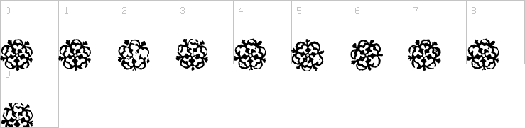 Numbers