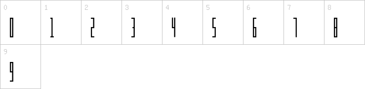 Numbers