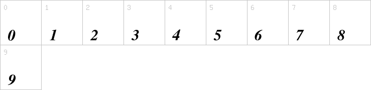 Numbers