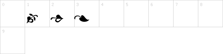 Numbers