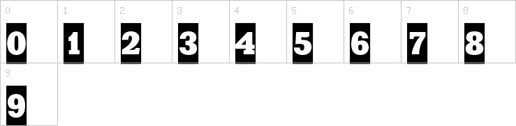Numbers