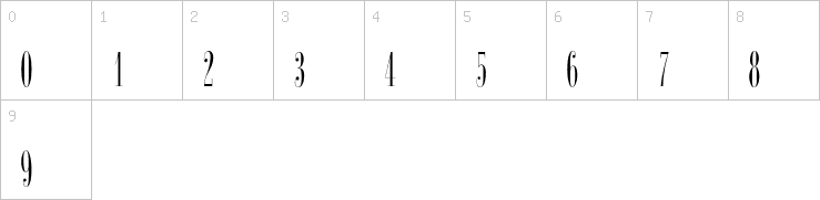 Numbers