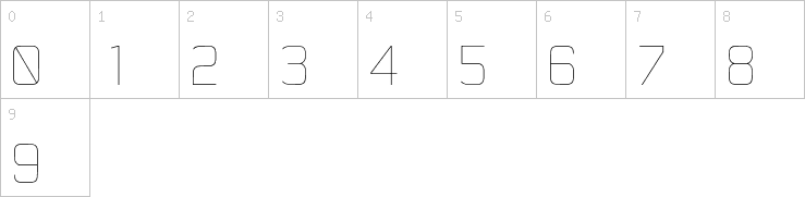 Numbers