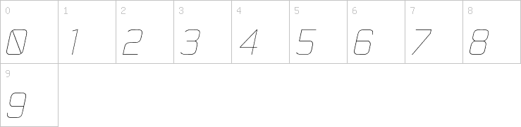 Numbers