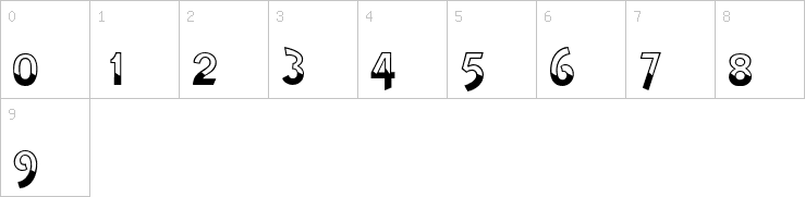 Numbers