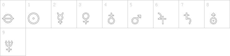 Numbers