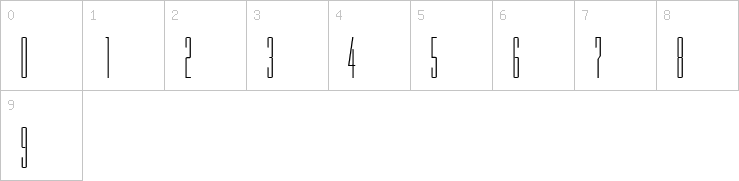 Numbers