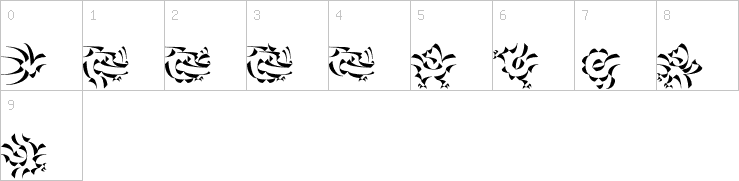 Numbers