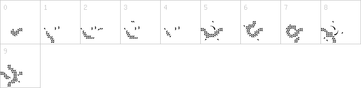 Numbers