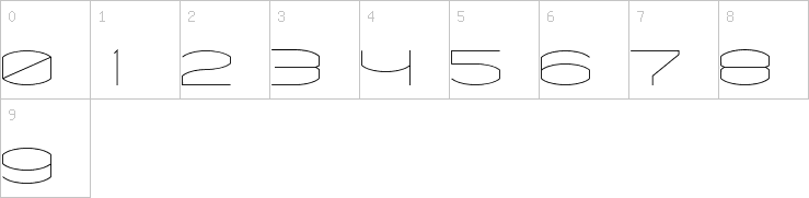 Numbers