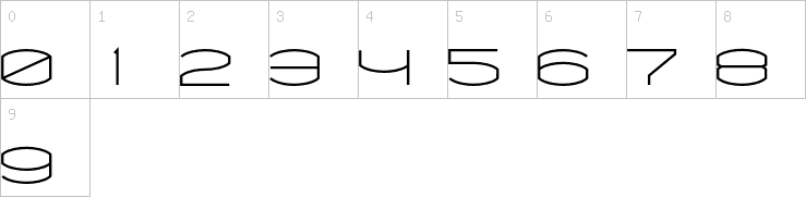 Numbers