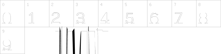 Numbers