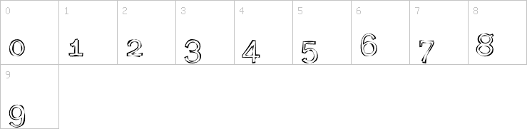 Numbers