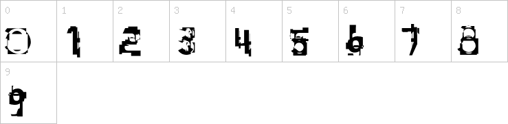 Numbers