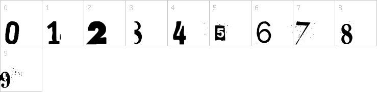 Numbers