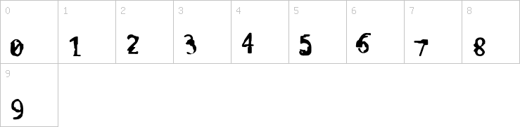 Numbers