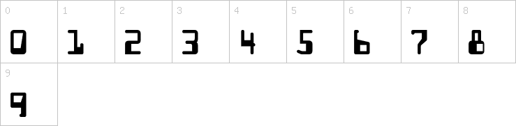 Numbers