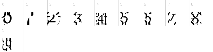 Numbers