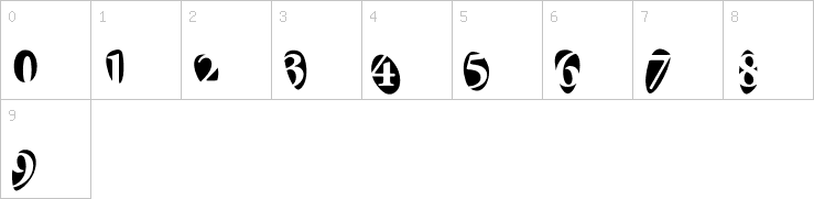 Numbers