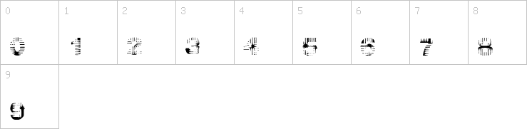 Numbers