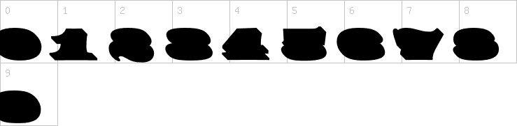 Numbers