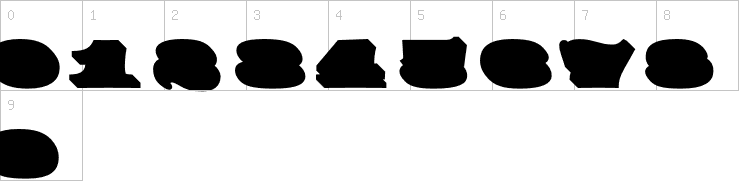 Numbers