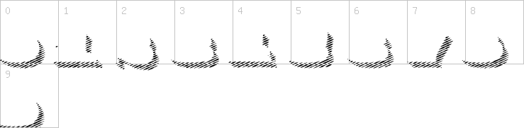 Numbers