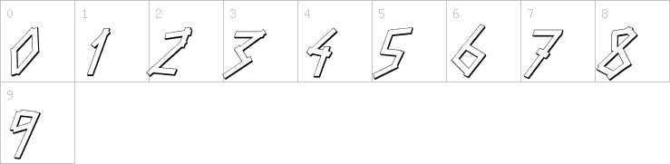 Numbers