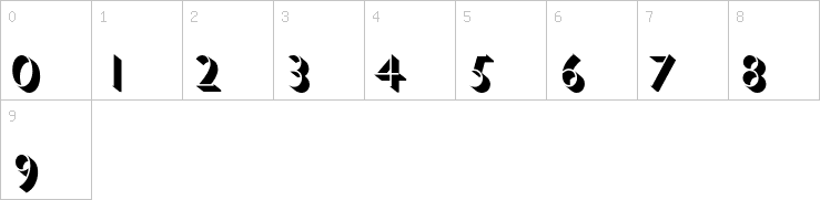 Numbers