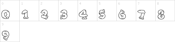 Numbers