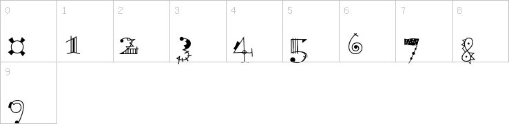 Numbers