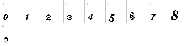Numbers