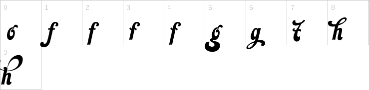 Numbers