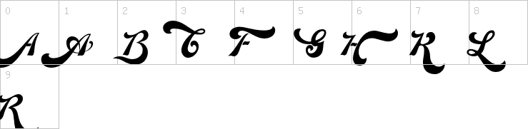 Numbers