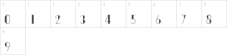 Numbers