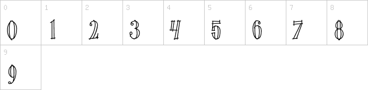Numbers