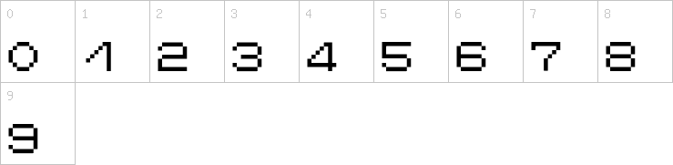 Numbers