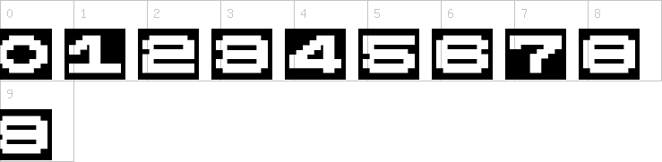 Numbers