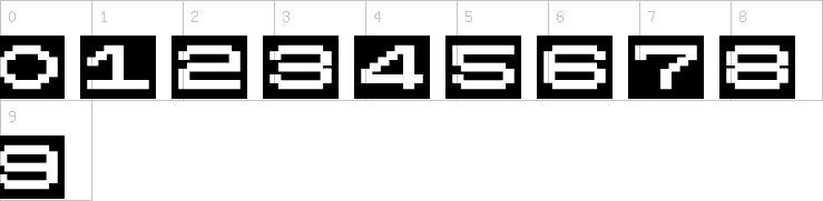 Numbers
