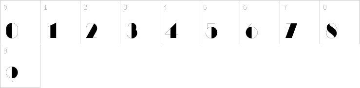 Numbers
