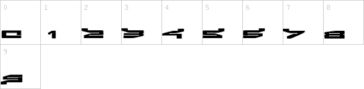Numbers