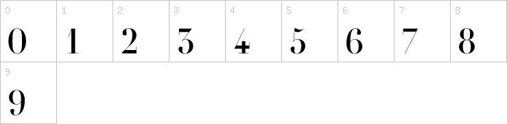 Numbers
