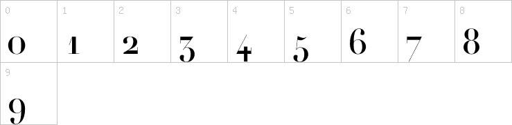 Numbers