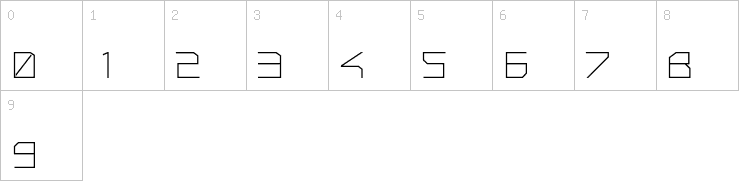 Numbers