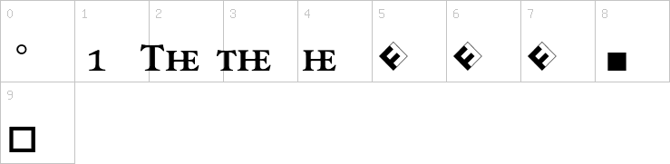 Numbers